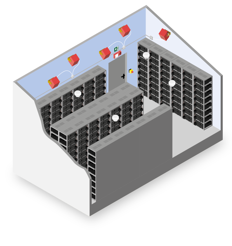 Batterieräume
